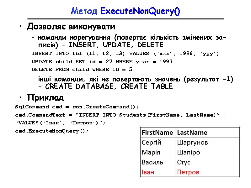 Метод ExecuteNonQuery() Дозволяє виконувати команди корегування (повертає кількість змінених за-писів) - INSERT, UPDATE, DELETE